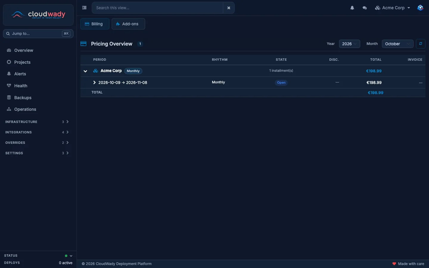 Billing & Plans, Billing tab: the namespace's installment for the month, open, with its total