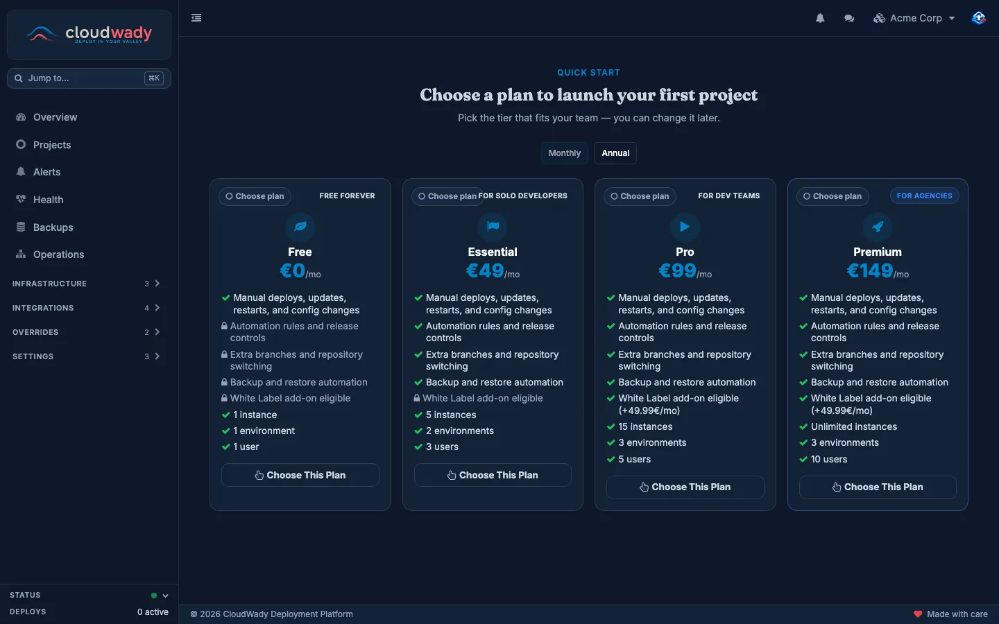 The four plan cards: Free, Essential, Pro and Premium, with the Monthly and Annual switch