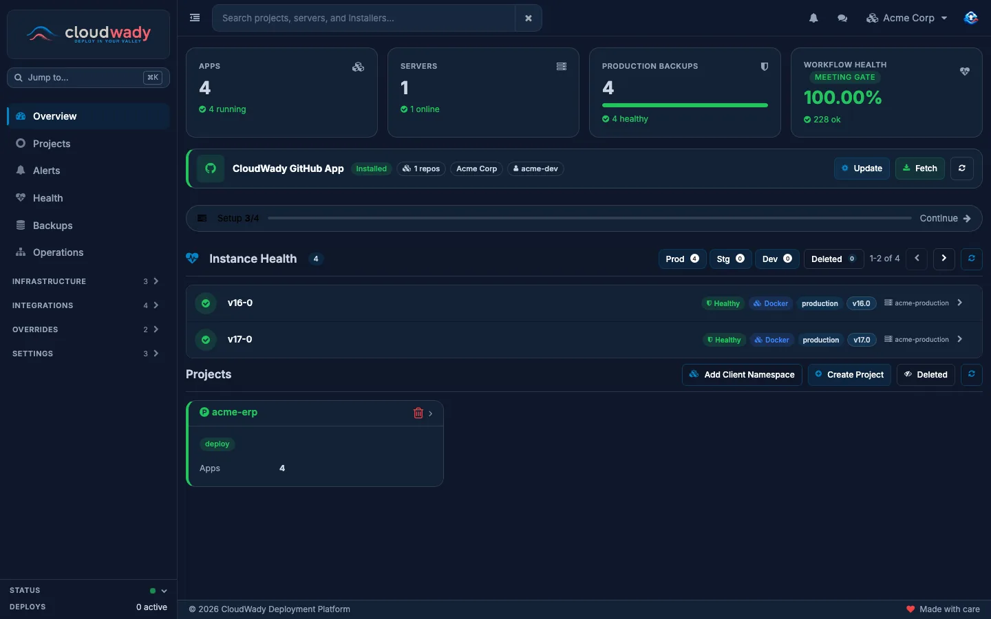 The dashboard Overview: the sidebar, the four tiles, Instance Health and the Projects list