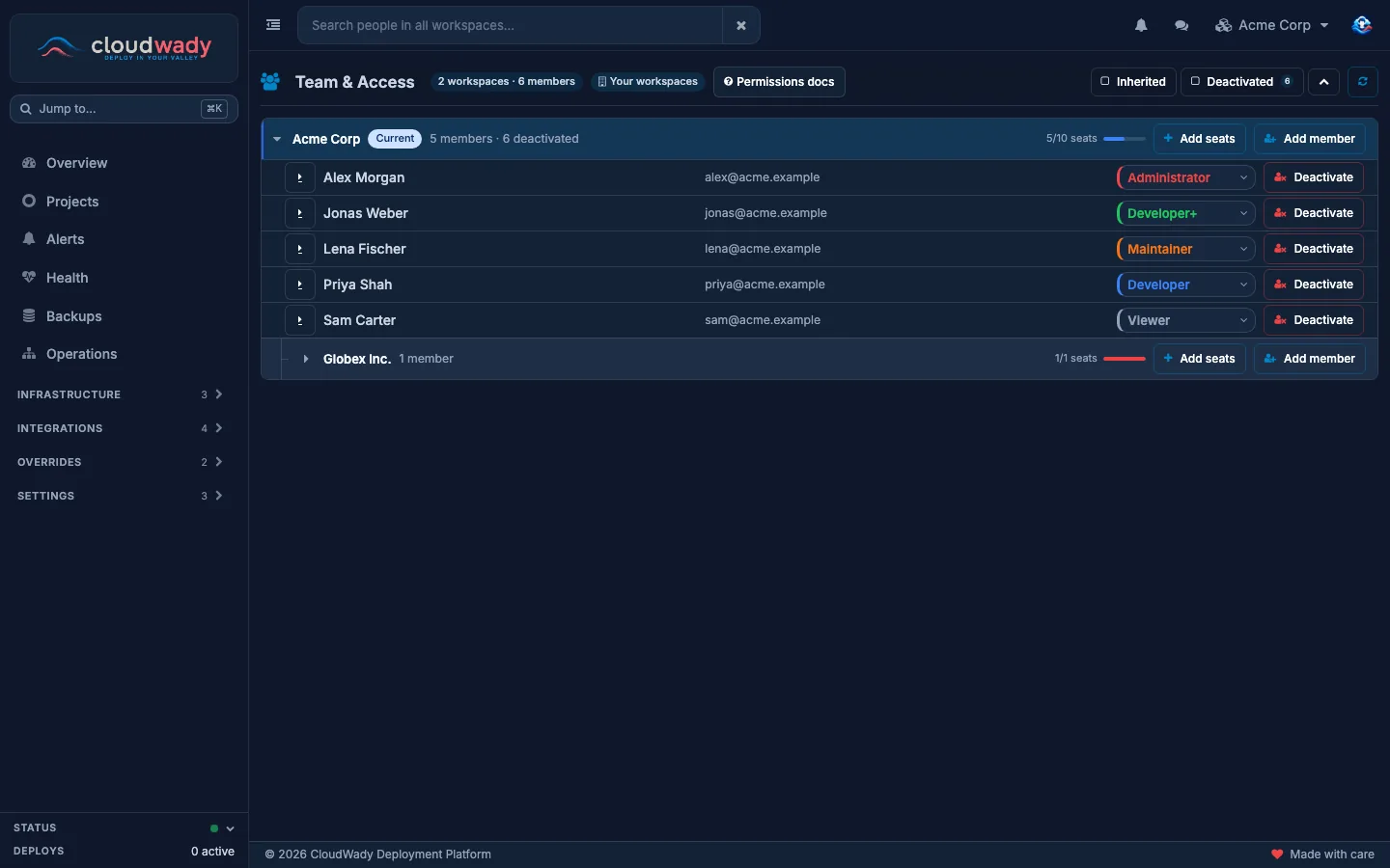 Team & Access: a namespace with its seat meter and its members, each with a level
