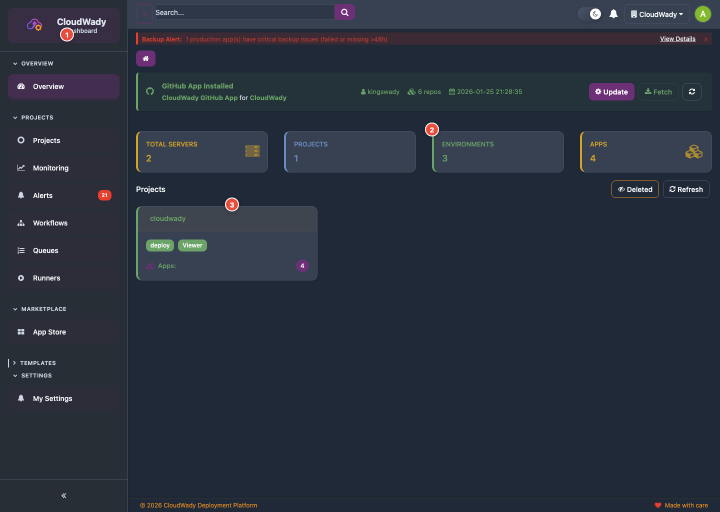 CloudWady Dashboard Overview